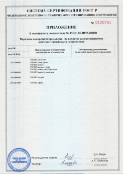 2020.02.06 Люберцы - Приложение 1 к сертификату изделия системы водосточной.